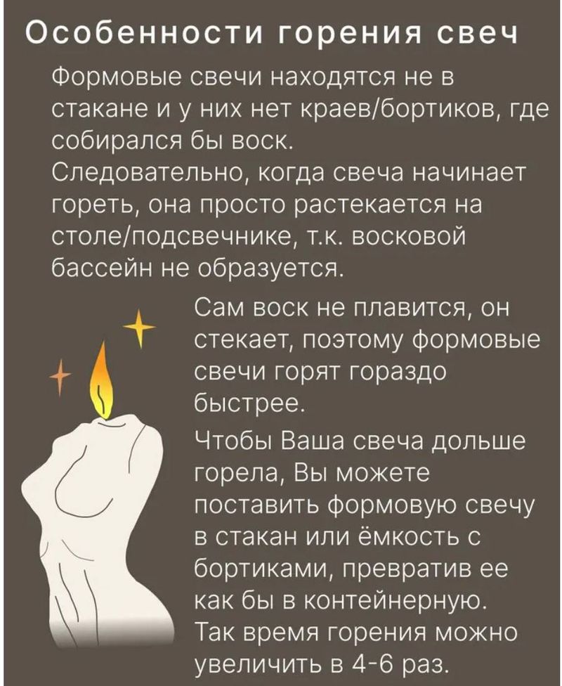 Свечи «Карл и кот Шупетт» фото 7